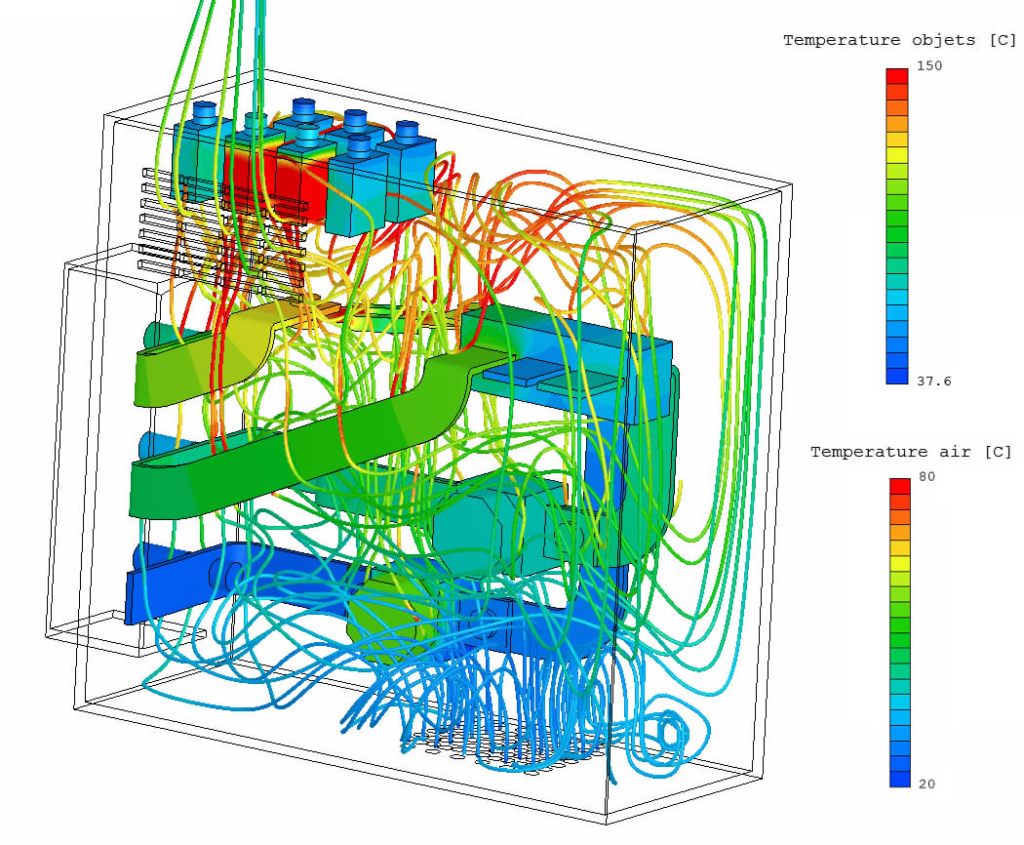 Pathlines colored by their temperatures and temperatures on the components [°C]