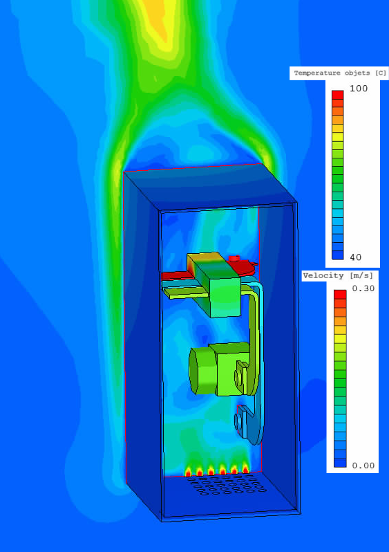 Velocities [m/s] around components colored by their temperature [°C]