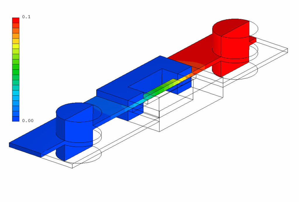 Electrical potential on the fuse [V]