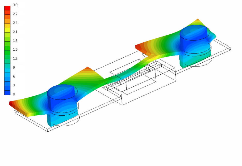 Displacements on the deformed shape(displacements increased 100 times) [μm]