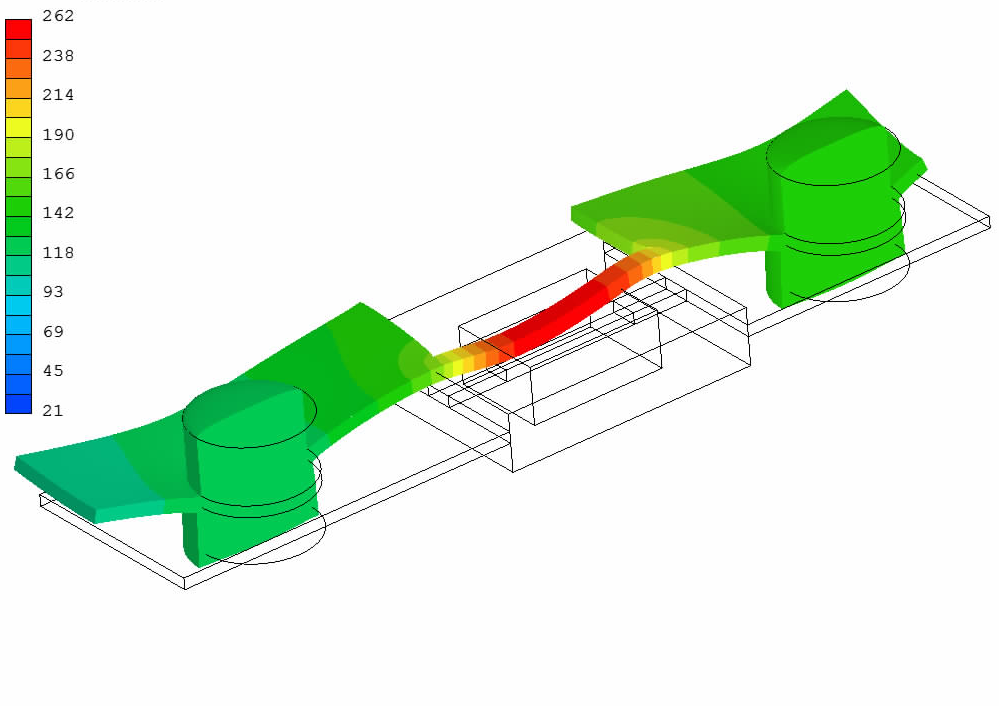 Temperature loading on the distorted geometry (displacements increased 100 times) [°C]