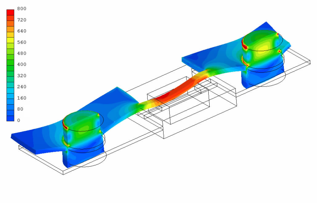 Von Mises constraints on the deformed shape (displacements increased 100 times) [MPa]