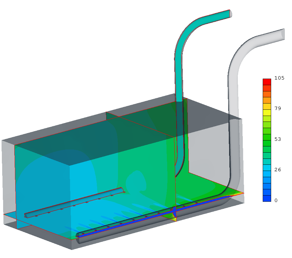 Age of water on several plans in the bath [s]