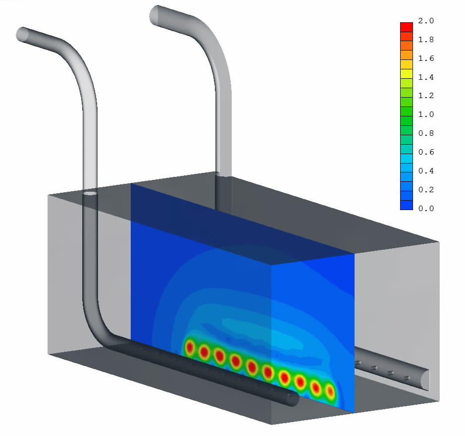 Velocities on a plane in the bath [m/s]