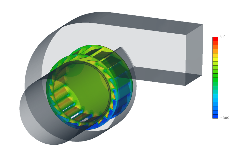 Pression statique sur le rotor du ventilateur [Pa]