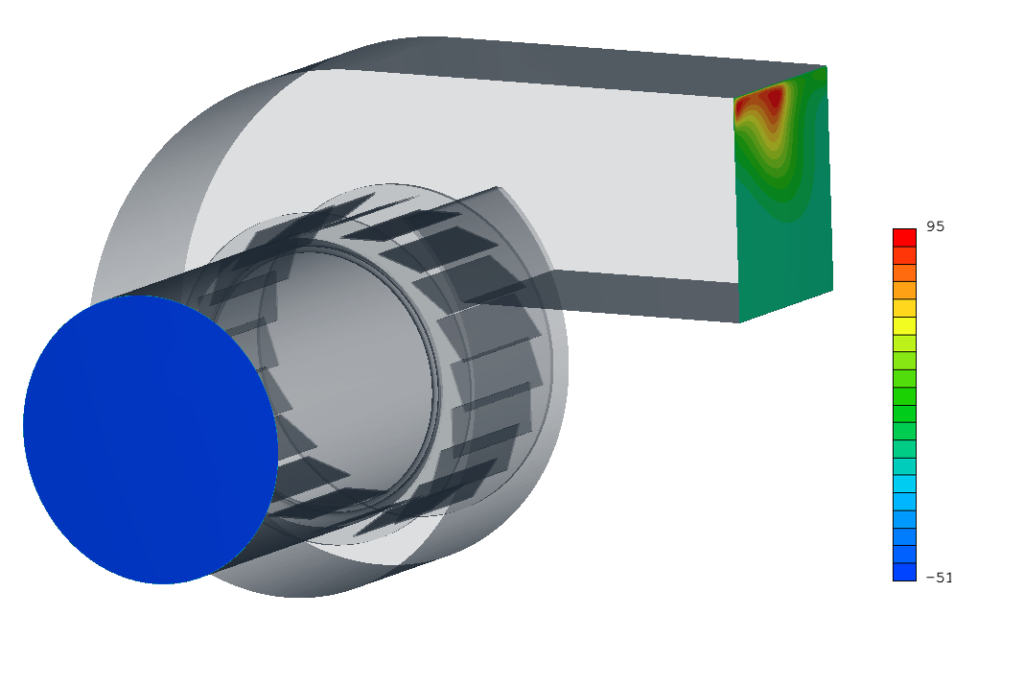 Total pressure [Pa] on the inlet and outlet of the fan