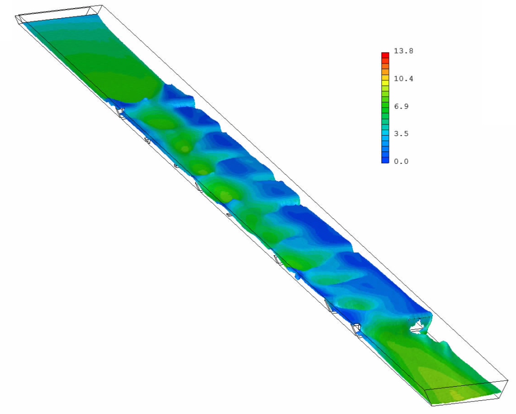 Velocities [m/s] displayed on the free surface in steady state