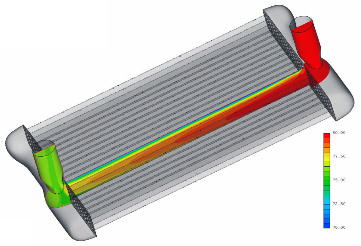 Tractor Radiator Cfd Simulation CFD analysis of an engine cooling radiator