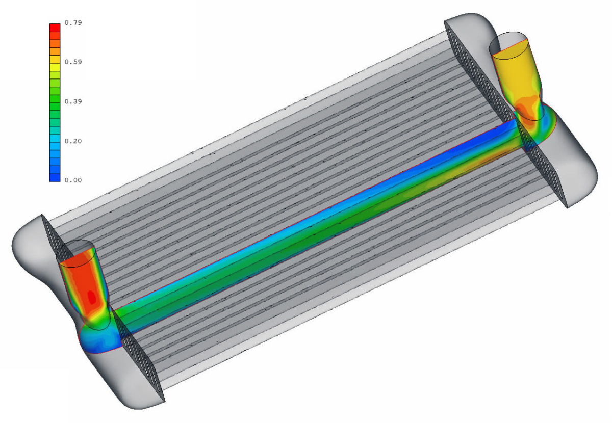 Tractor Radiator Cfd Simulation Radiateur de refroidissement moteur - NUMAIRO : Etudes - Simulation CFD ...