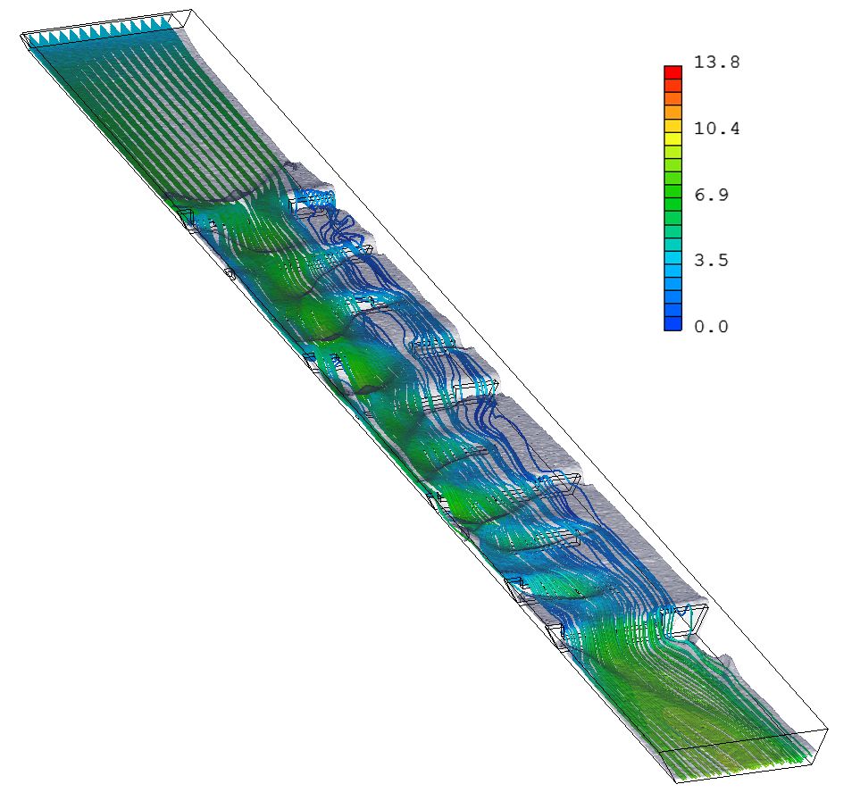 Pathlines colored by the velocity [m/s]