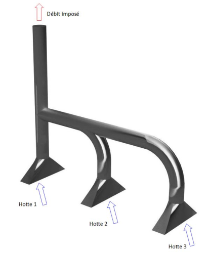 Boundary conditions - flow balance