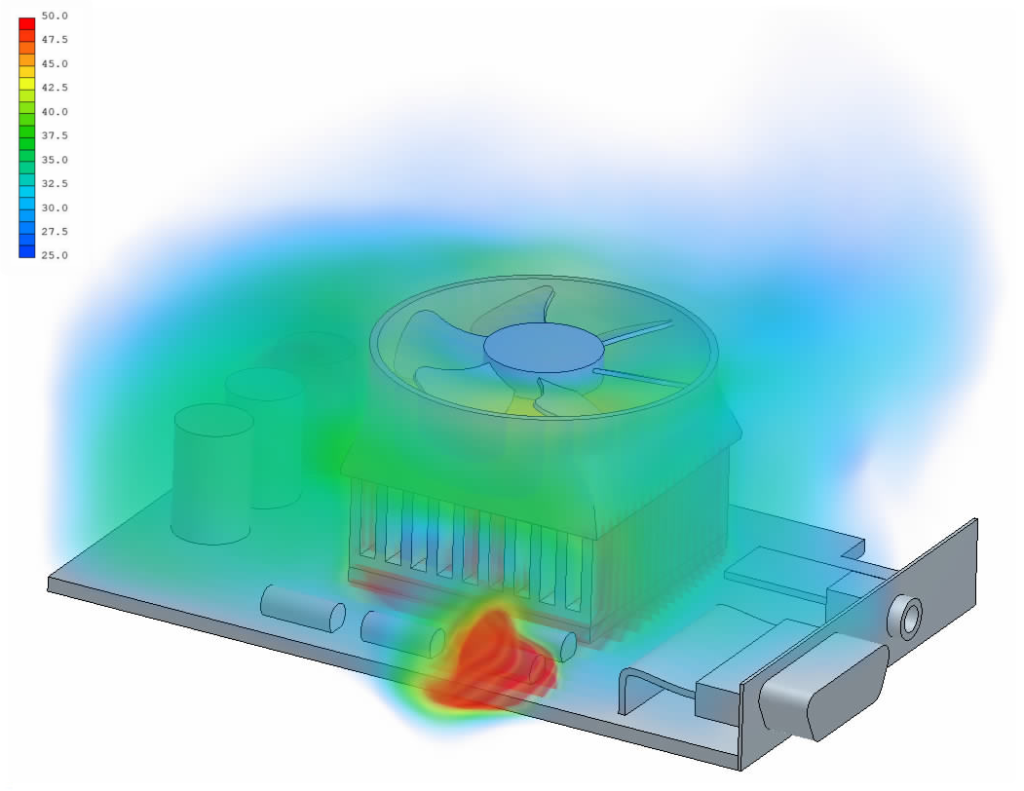 3d renderring of temperatures